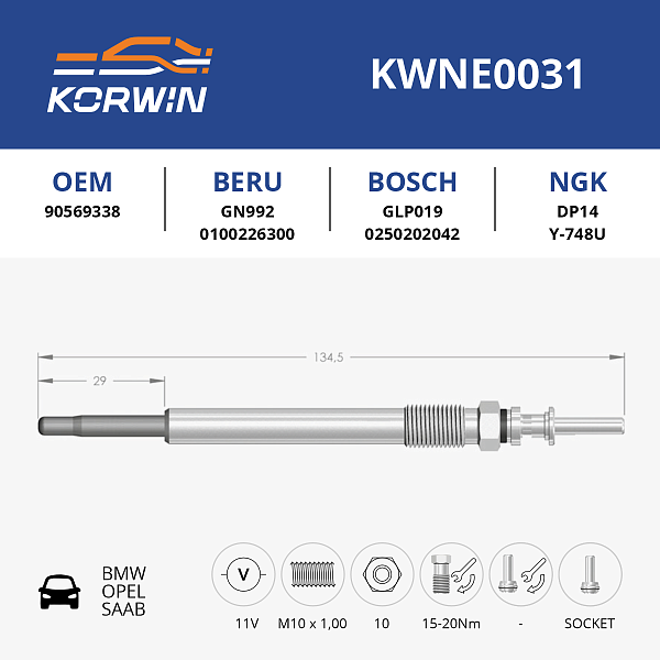 свеча накаливания korwin kwne0032 оптом от производителя по низким ценам